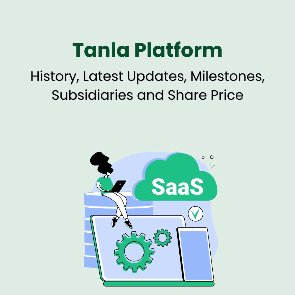 Featured image for Tanla Platform History, Latest Updates, Milestones, Subsidiaries & Share Price